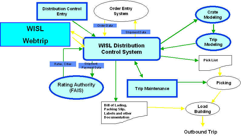 wpe1.jpg (46607 bytes)